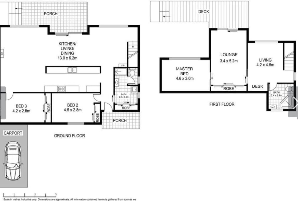 Peterborough Beach House Dış mekan fotoğraf